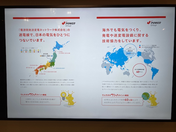 電源開発グループの周波数変電所